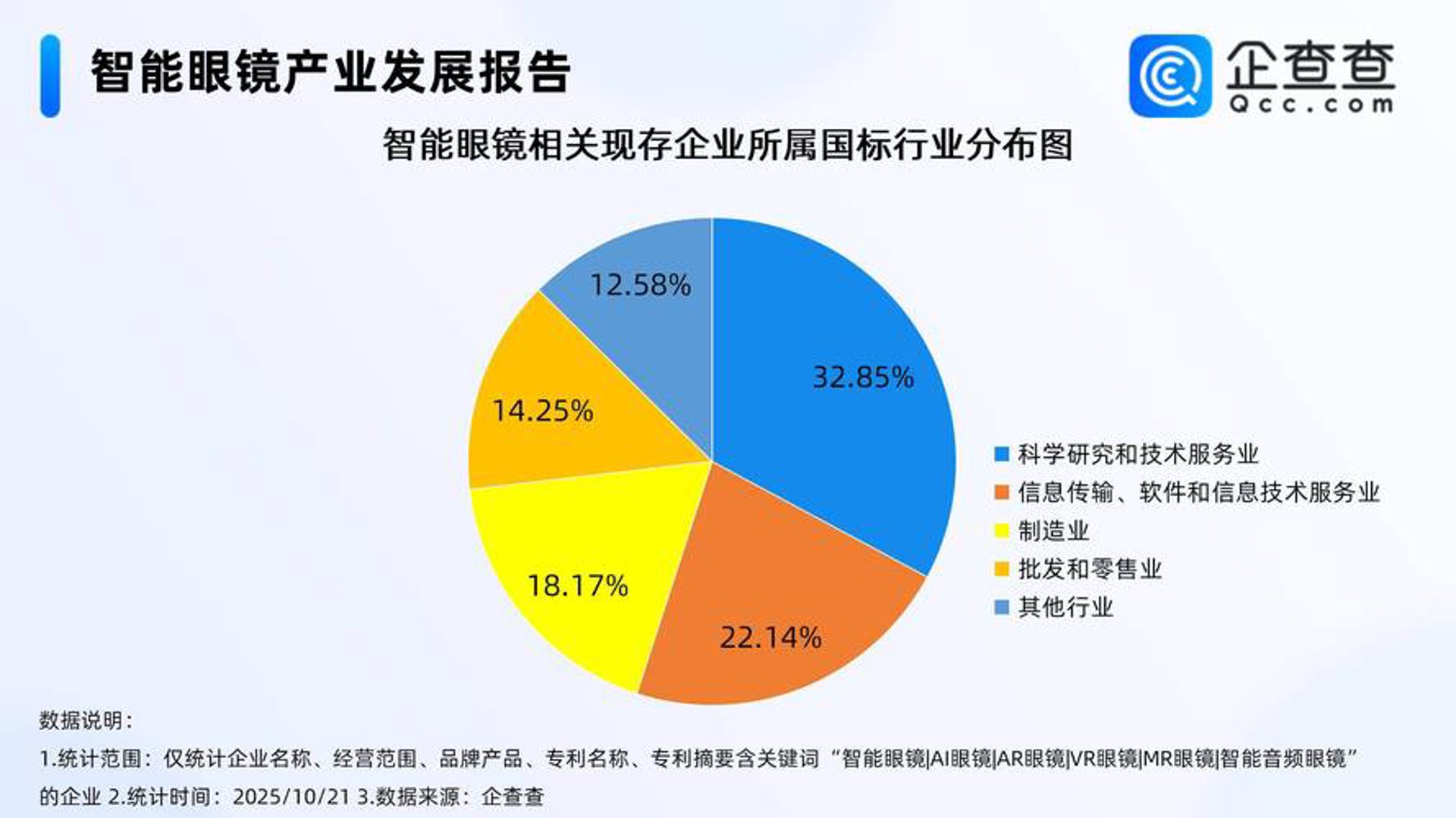 广鑫智能科技